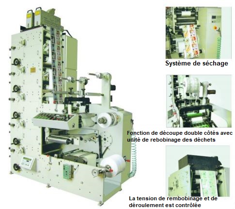 Lire la suite à propos de l’article Imprimante Flexo 4 Couleurs Pour Etiquettes