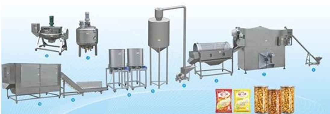 You are currently viewing Ligne de production automatique continue de pop-corn (100 kg par heure)