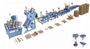 Lire la suite à propos de l’article Ligne De Production Semi-Automatique De Palettes En Bois: